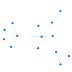 <strong>DVF-2987</strong> — Network Graph} <strong>DVF-2987</strong> — Network Graph} | Robust JavaScript/HTML5 charts | AnyChart